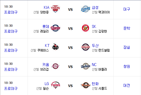 2019 4월 4일 KBO 리그 경기일정 + 중계채널