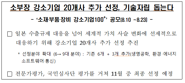 소부장 강소기업 20개사 추가 선정, 기술자립 돕는다(소재·부품·장비 강소기업100+’ 공모(8.10 ~8.23))
