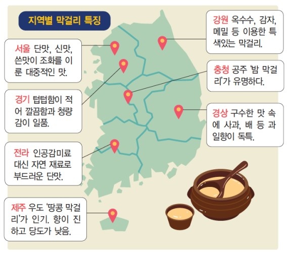 수도권 막걸리 뜻 소개 서울 인천 경기권 지역막걸리 지방막걸리