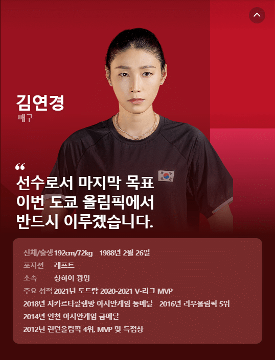 김연경, 여자배구 국가대표 주장