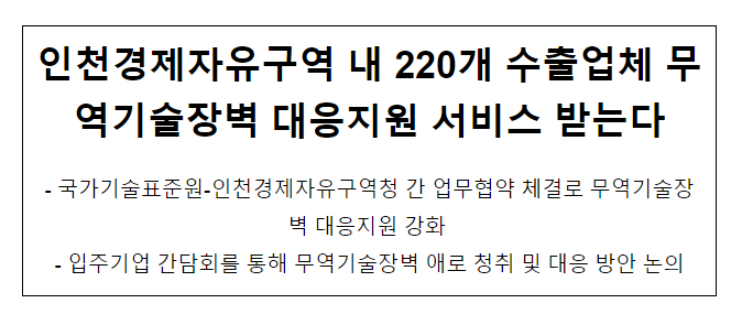 인천경제자유구역 내 220개 수출업체 무역기술장벽 대응지원 서비스 받는다