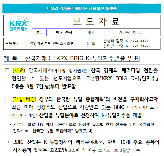 'KRX BBIG K-뉴딜지수 5종'을 통해 투자 아이디어 얻기