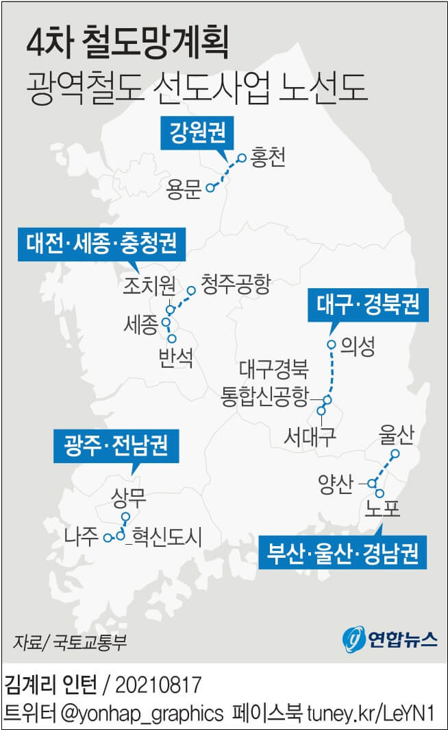 7.6조원 규모 5개 비수도권 광역철도 선도사업 선정  [국토교통부]