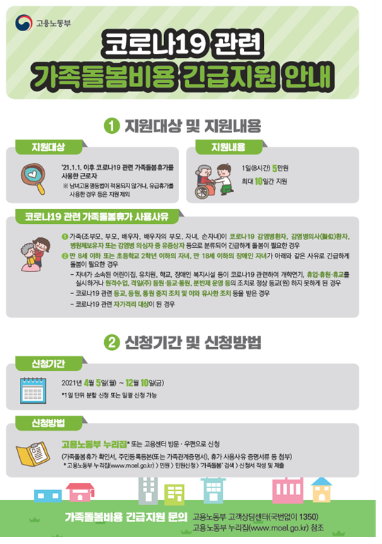 [고용노동부] 거리두기 격상에 따른 원격수업.휴원 등으로 가족돌봄휴가를 사용한 근로자의 부담을 덜어드리겠습니다.(가족돌봄비용 긴급지원)