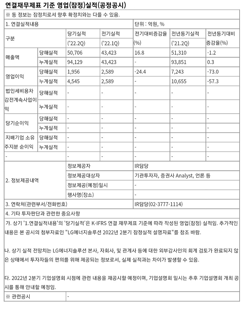 LG에너지솔루션 2분기 잠정 실적 공시 분석