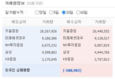 포비돈 관련주