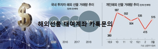 유틸렉스, 삼성바이오로직스와 'EU103' CDMO 체결