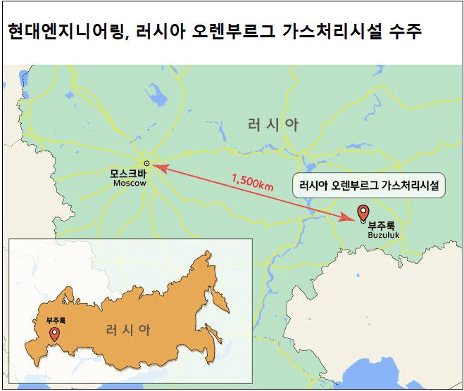 어쩌나!...러시아 우크라이나 전쟁 장기화로 해외건설공사 줄줄이 차질 빚어