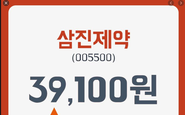 삼진제약 주가전망, 안국약품 주가전망