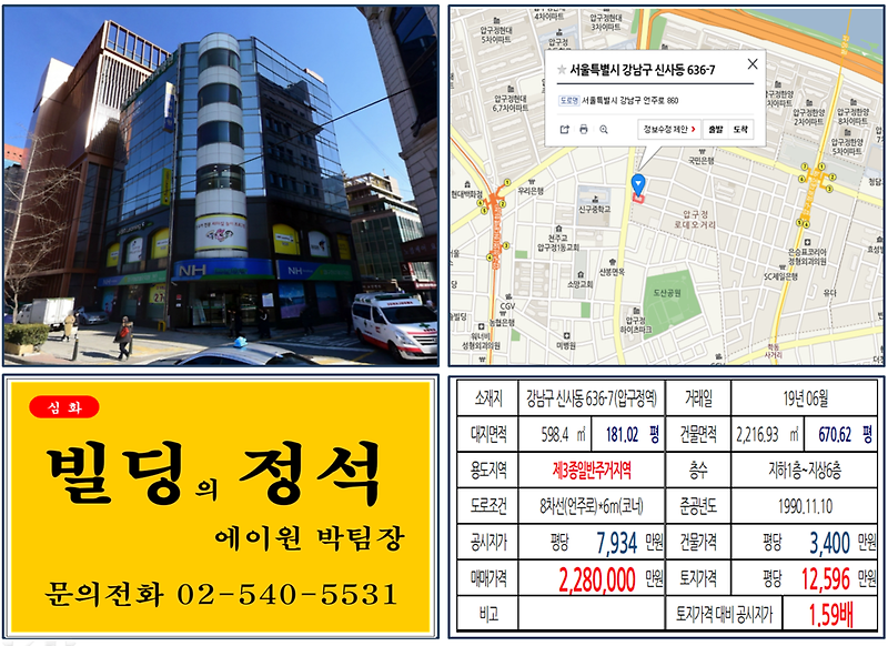 [강남구 빌딩매매사례]신사동 636-7(압구정역) 228억, 평당12,596만원