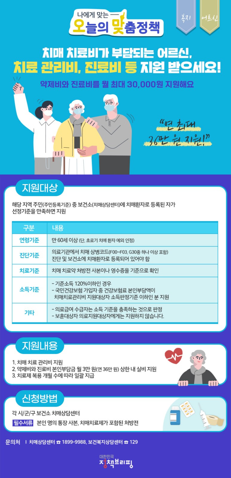 [문화체육관광부 국민소통실] 치매 치료비가 부담되는 어르신, 진료·관리비 지원 받으세요!