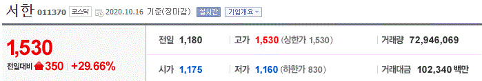 [상한가 종목] 서한