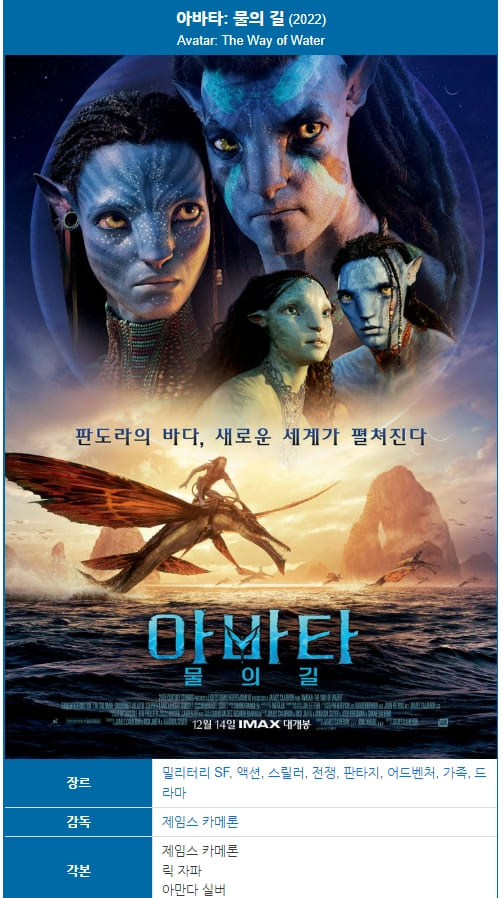 아바타2 대박 예감 VIDEO: AVATAR 2 - NEW FINAL TRAILER (2022)