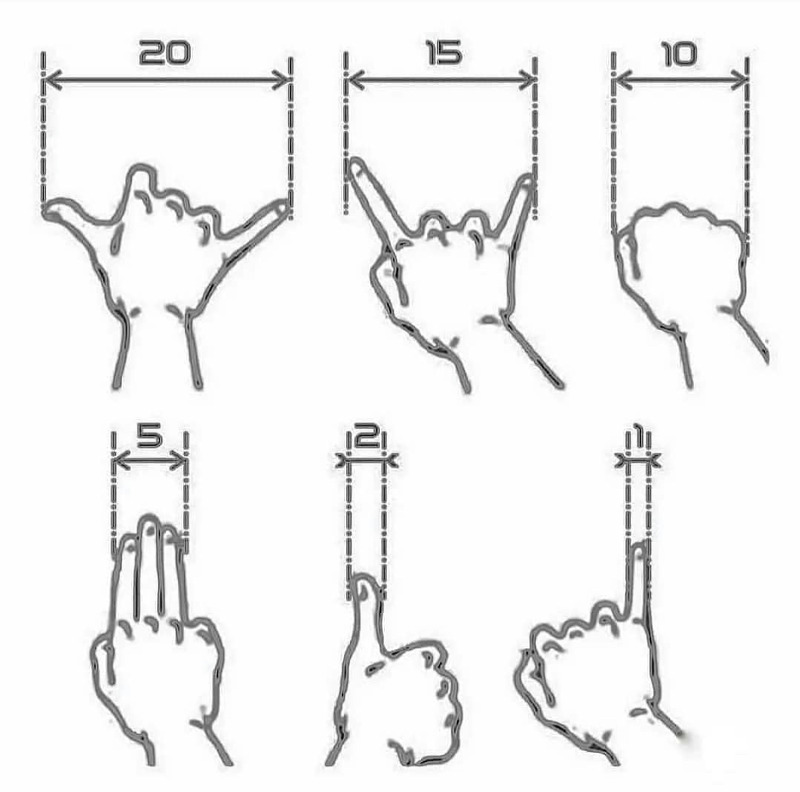 자가 없을 때 하는 손 측정.jpg