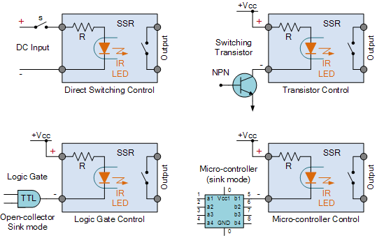 SSR - Solid State Relay