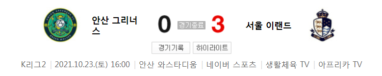 35라운드 K리그2 - 안산 대 서울 이랜드 (2021년 시즌 축구 경기 하이라이트)