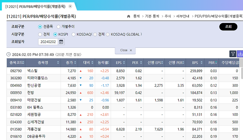 저PBR 종목 리스트 확인 방법