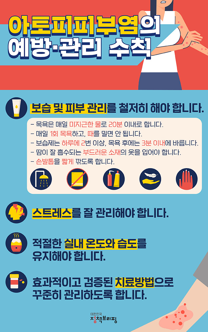 [대한민국] 아토피피부염의 피부·환경 관리 요령