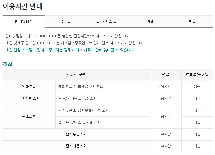 국민은행 점검시간 인터넷 뱅킹 이체 체크카드 이용시간 (간단)