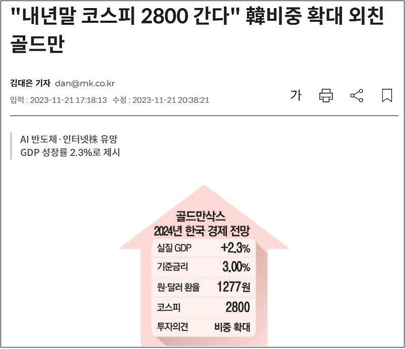 제 각각인 2024년 코스피 전망...경기전망 안갯속