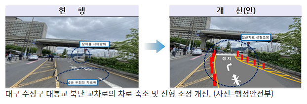 우회전 보행 교통사고 다발지역에 과속방지턱·안전표지 등 설치