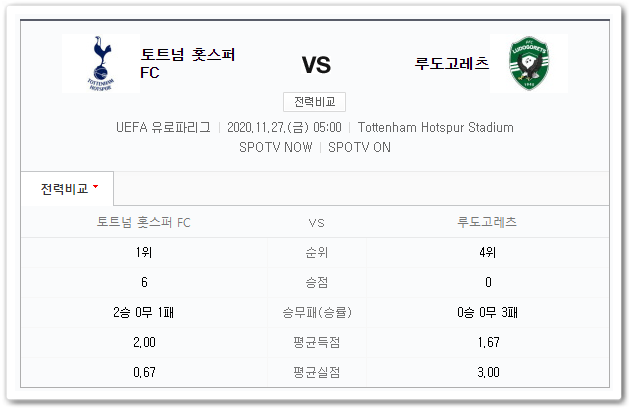 토트넘 유로파 중계 루도고레츠