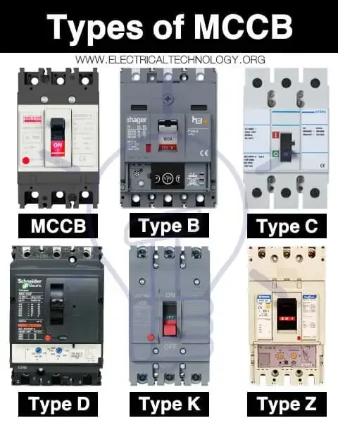 MCCB (Molded Case Circuit Breaker) 배선용 차단기