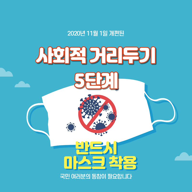 개편된 사회적 거리두기 5단계 기준