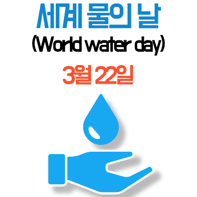 3월22일 '세계 물의 날(World water day)'