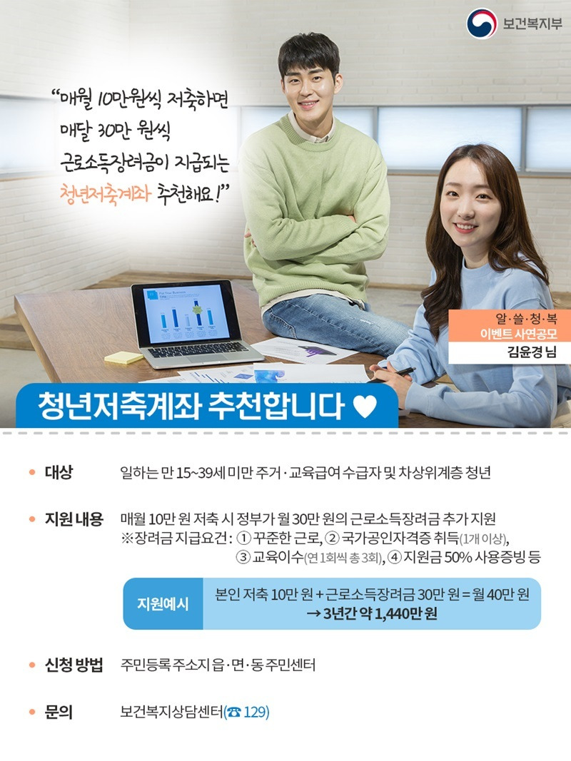 [보건복지부] 월 10만원씩 3년 저금하고 1440만원 받는 ‘이것’ 추천!