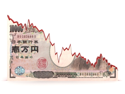역사적인 엔저와 일본 소비자의 외제품 구입 부담 증가