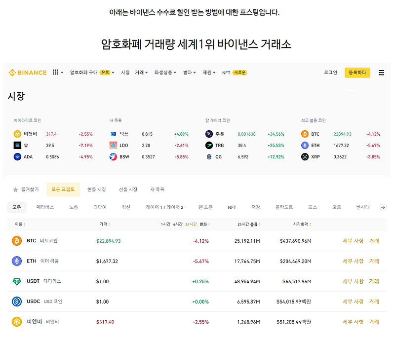 이더리움 도지코인 리플 이오스 거래는 바이낸스 거래소