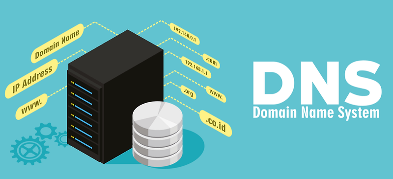 DNS(Domain Name System) 개념과 동작 원리