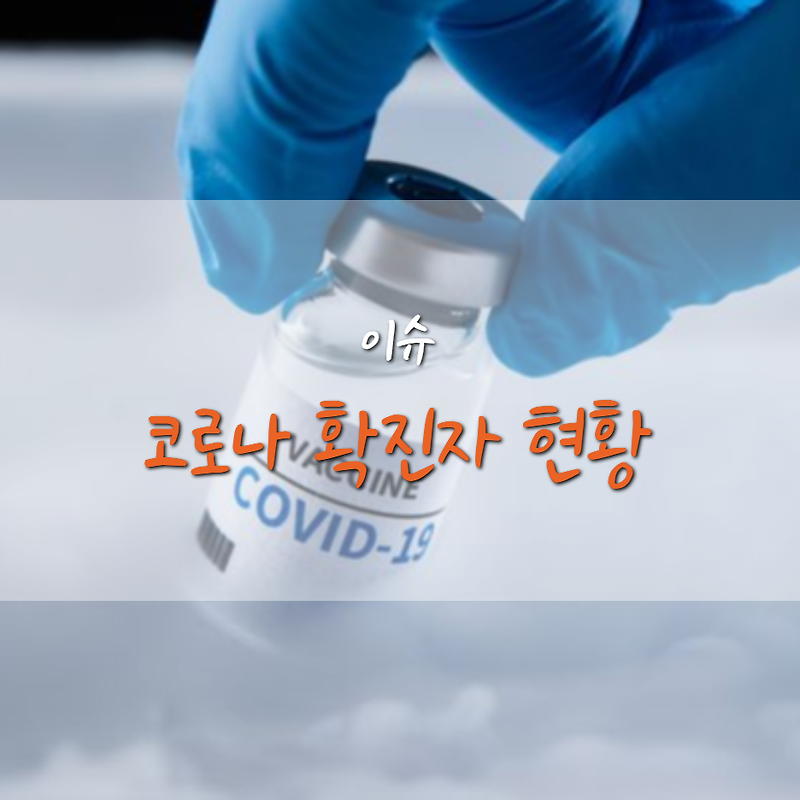 코로나 확진자 현황과 지역별 거리두기 단계 (feat. 백신 접종 현황)