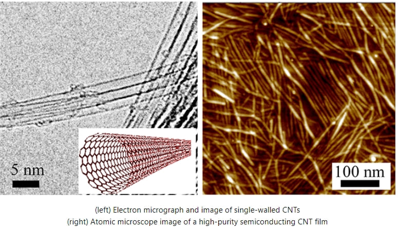 NEC, 세계 최초 탄소나노튜브 활용 '고감도 무냉각 적외선 이미지센서' 개발 NEC develops the world's first highly sensitive uncooled infrared image sensor utilizing carbon nanotubes