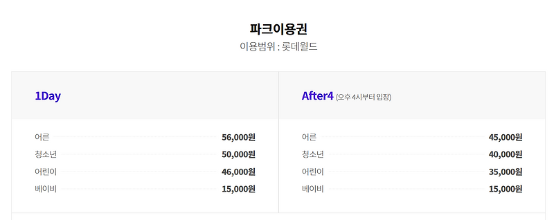 놀이공원 자유이용권 요금 및 할인 정리 (ft.롯데월드, 에버랜드, 경주월드)