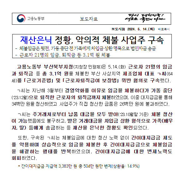 재산은닉 정황, 악의적 체불 사업주 구속