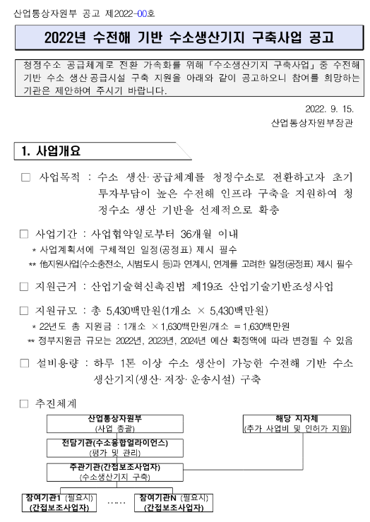 2022년 3차 수전해 기반 수소생산기지 구축사업 신규과제 공고