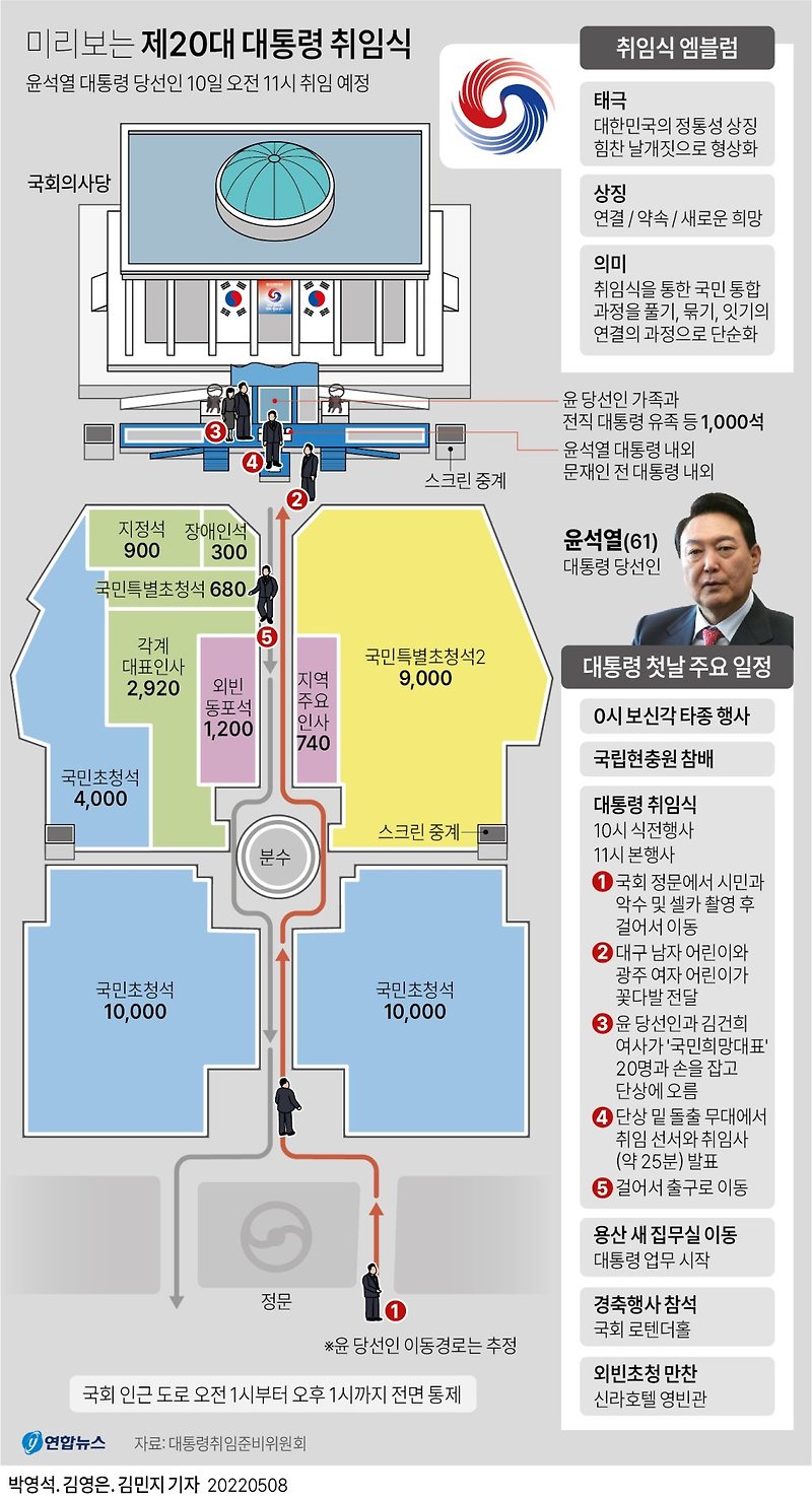 [지는 달 뜨는 해] 그래픽으로 보는 내일 취임식...정권교체의 첫 출발