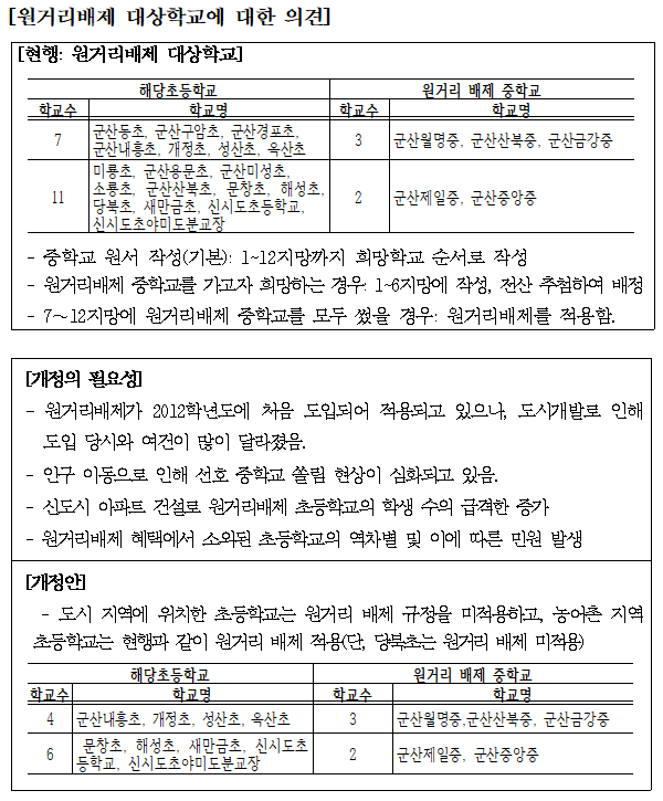 메모 학부모 설문 꼭 하기 https://m.site.naver.com/0C5t0
