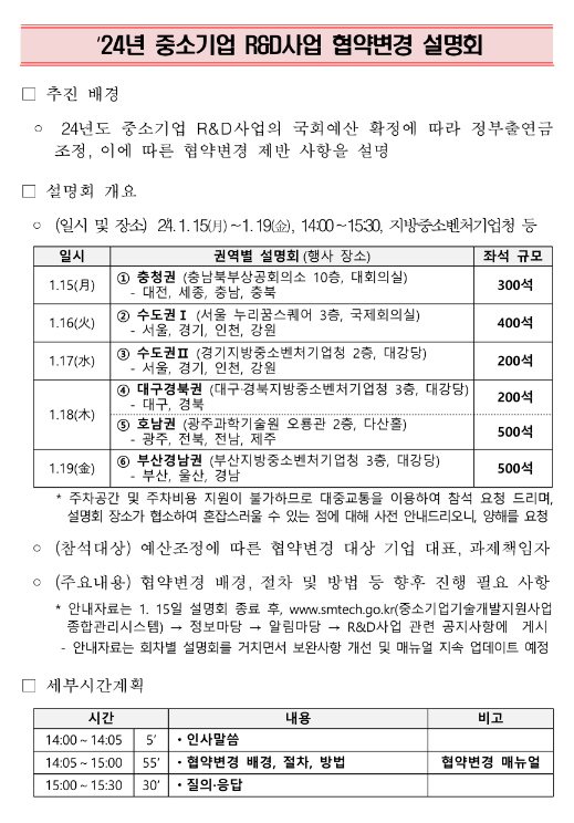 [전국] 2024년 중소기업 R&D사업 협약변경 설명회 개최 안내