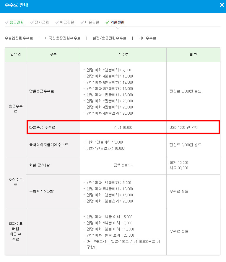 구글 애드센스 계좌/결제 수단 추가하기 [카카오뱅크]