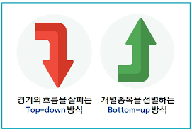 Top-Down 분석