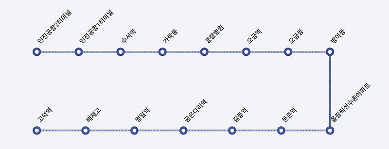 공항버스 6300 시간표와 배차시간, 배차간격 정보