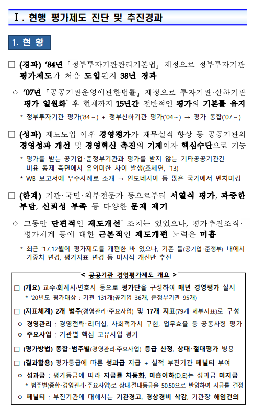 [기획재정부] 공공기관 경영평가제도 개편방안