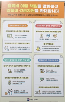[여성가족부·법무부] 양육비 안주면 동의 없어도 소득·재산 조회…법 개정 추진(한부모가족 미성년자녀 양육비 이행 지원 개선 방안 발표)
