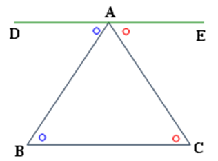 삼각형 내각의 합과 외각의 크기, 외각의 합