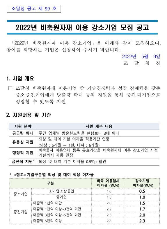 2022년 비축원자재 이용 강소기업 모집 공고_조달청