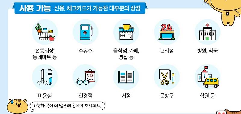 5차 재난지원금 사용처