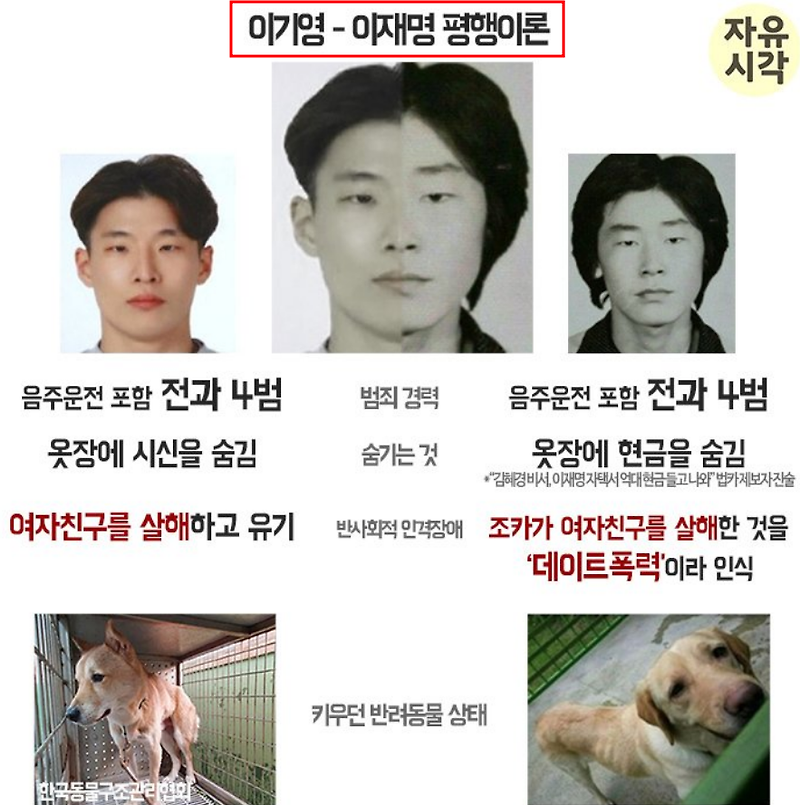 리플리증후군 이기영의 거짓말들 '건물주 손자, 재혼도 거짓, 자녀도 친구 아들' 동거녀 유기장소도 진술 바꿔